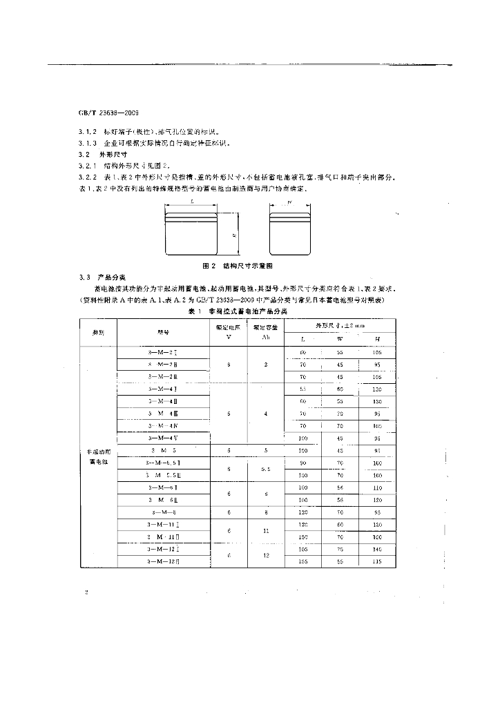 GB/T 23638-2009 标准预览
