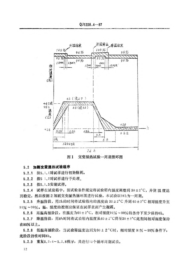 QJ 1238.4-1987 标准预览