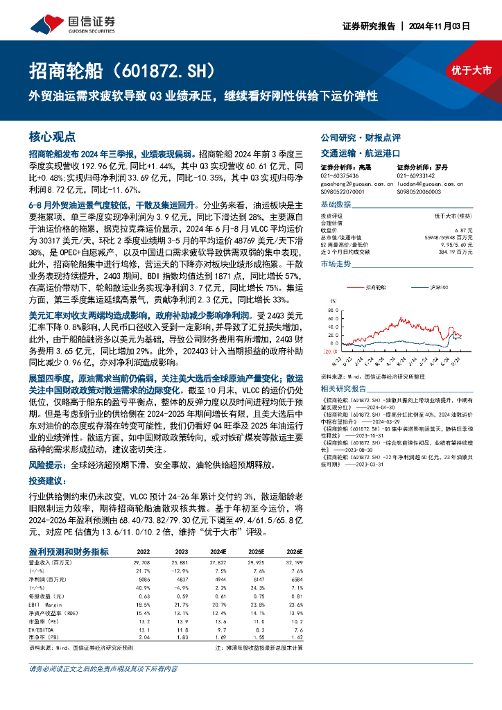 国信证券：招商轮船（601872）-外贸油运需求疲软导致Q3业绩承压，继续看好刚性供给下运价弹性
