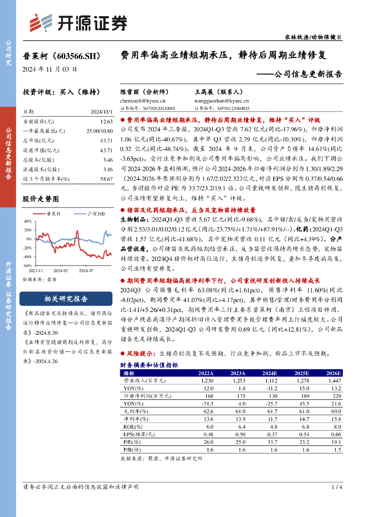 开源证券：普莱柯（603566）-公司信息更新报告：费用率偏高业绩短期承压，静待后周期业绩修复