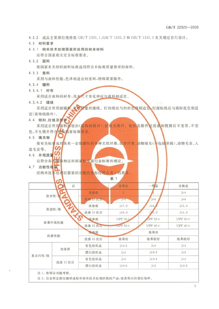 GB/T 22925-2009 标准预览