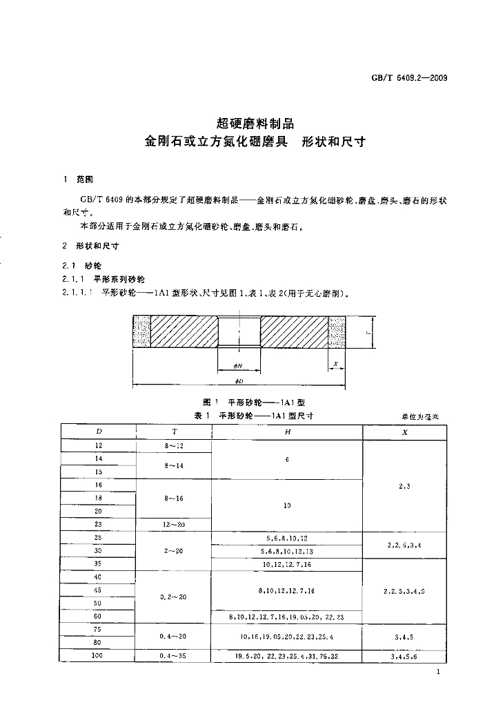 GB/T 6409.2-2009 标准预览