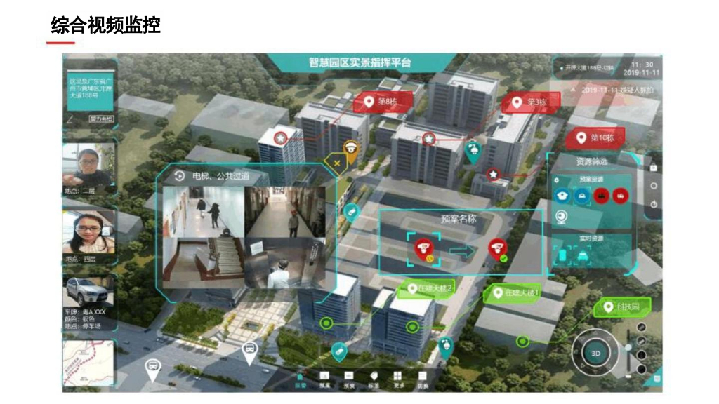 智慧园区综合解决方案_第10页