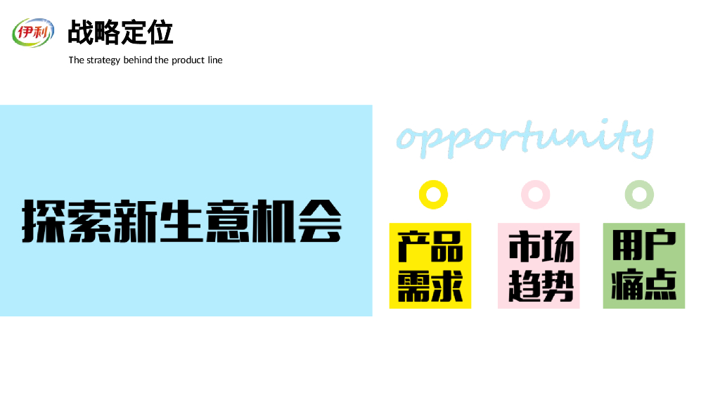 伊利暖哄哄数字营销整合方案_第9页