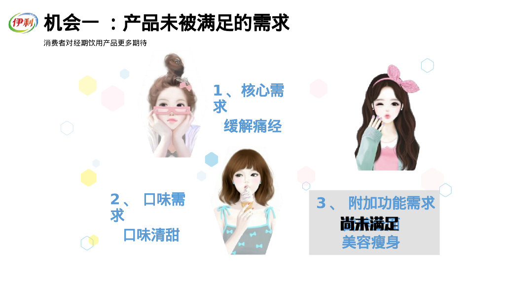 伊利暖哄哄数字营销整合方案_第10页