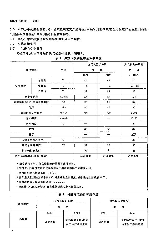 GB/T 14092.1-2009 标准预览