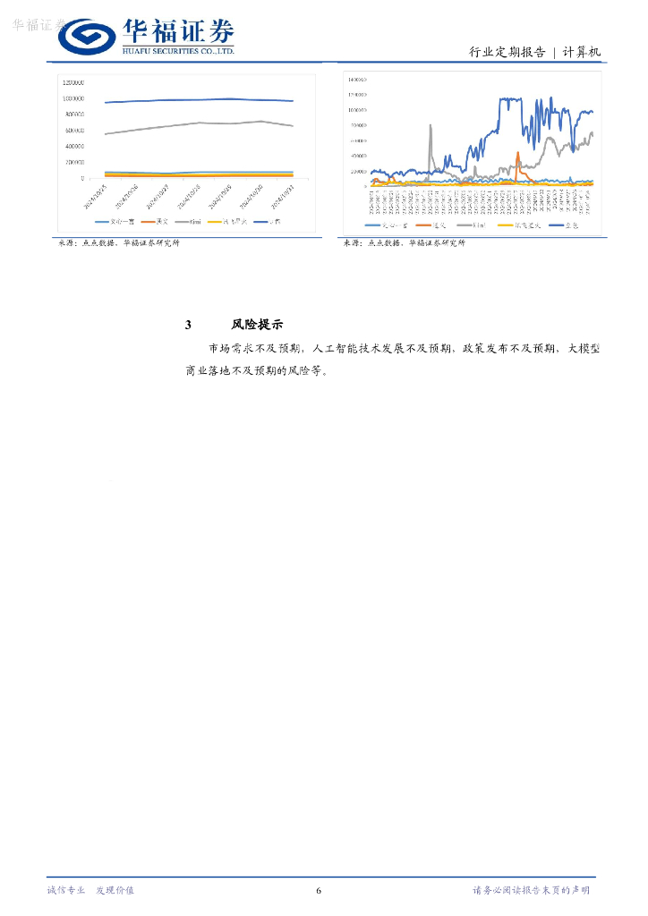 华福证券：计算机行业定期报告：ChatGPT上线实时搜索功能，Google开发「代操作」AI功能_第6页