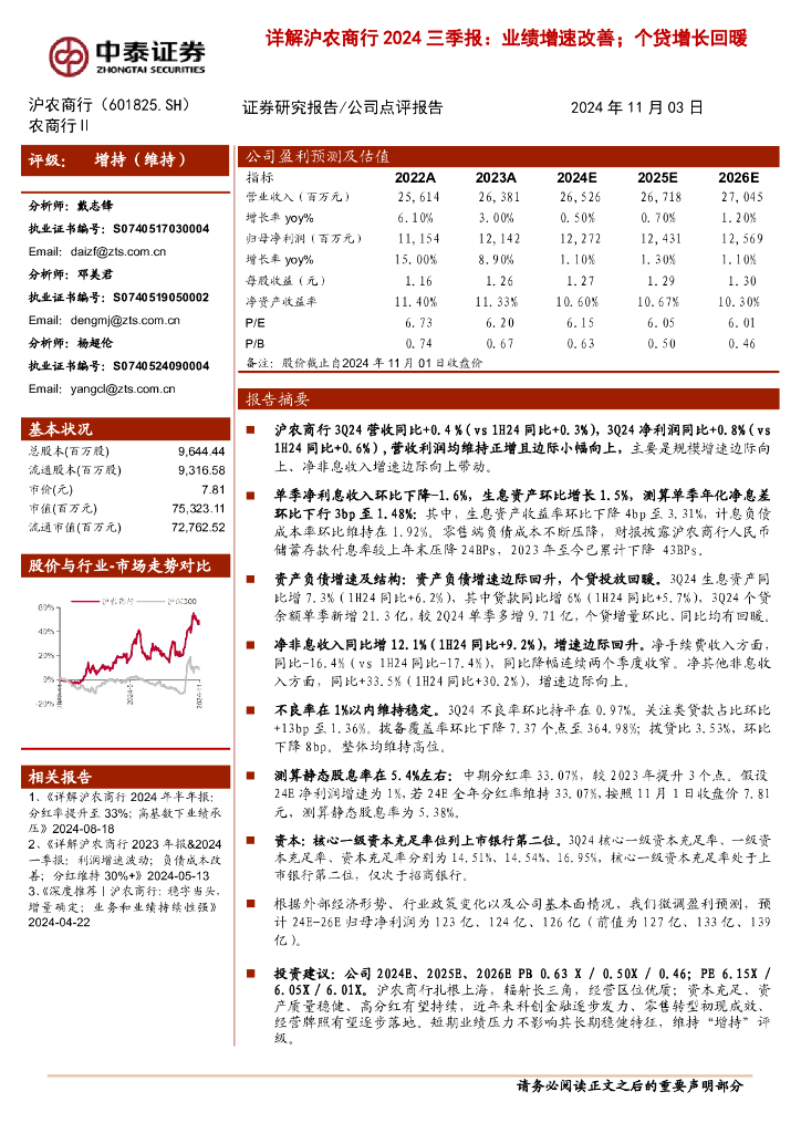 中泰证券：详解沪农商行2024三季报：业绩增速改善；个贷增长回暖