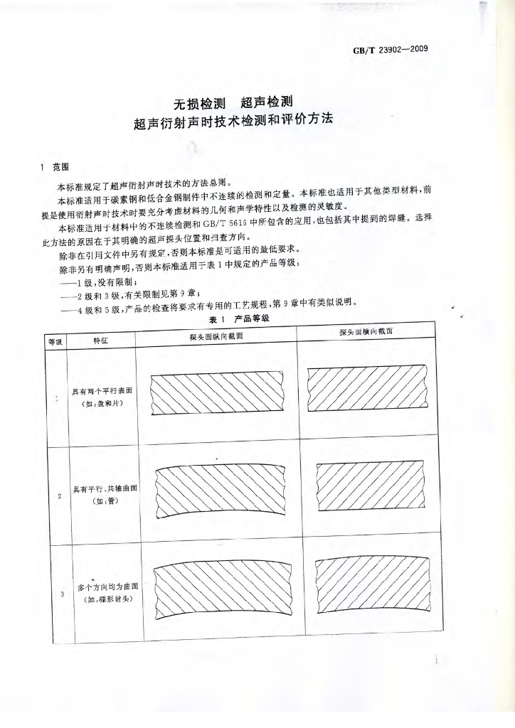 GB/T 23902-2009 标准预览
