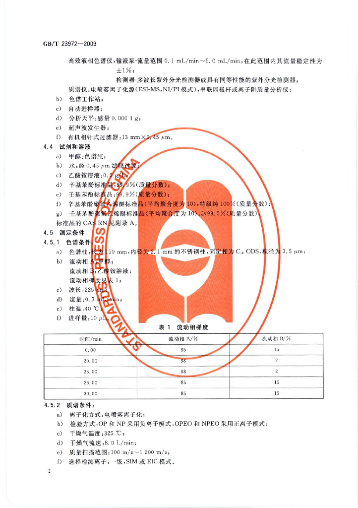 GB/T 23972-2009 标准预览