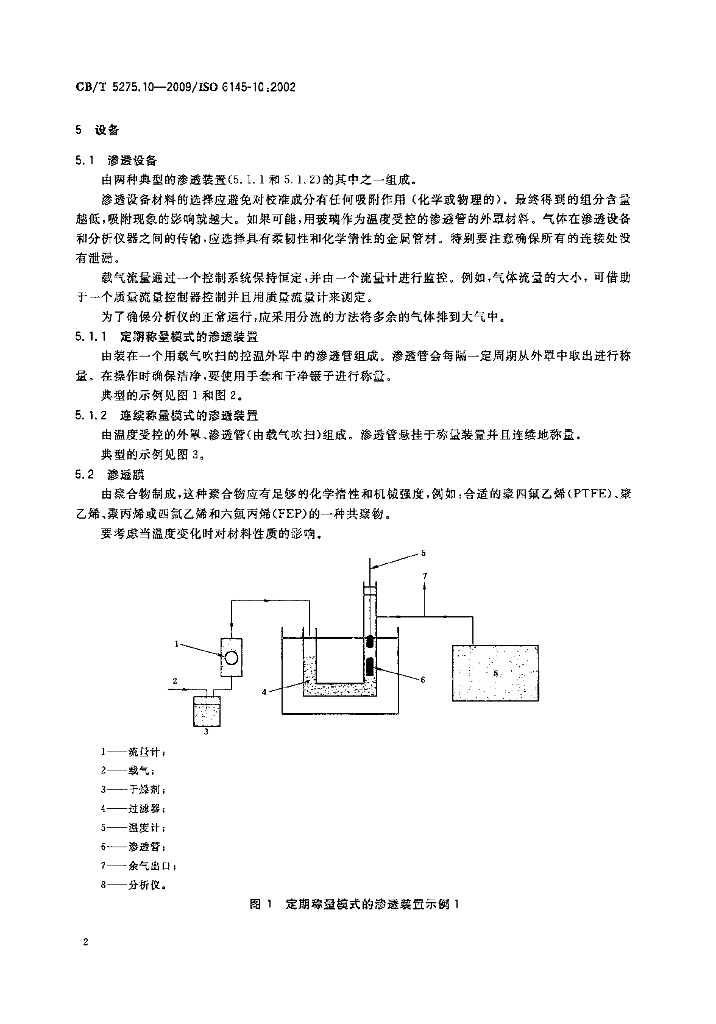 GB/T 5275.10-2009 标准预览