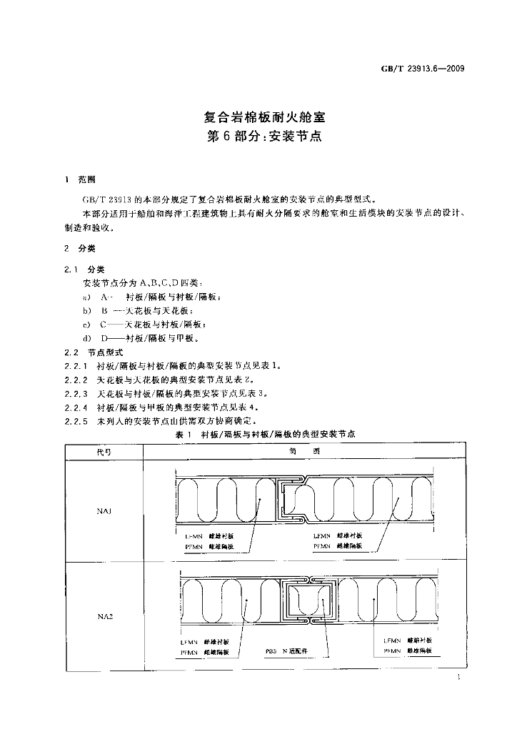 GB/T 23913.6-2009 标准预览