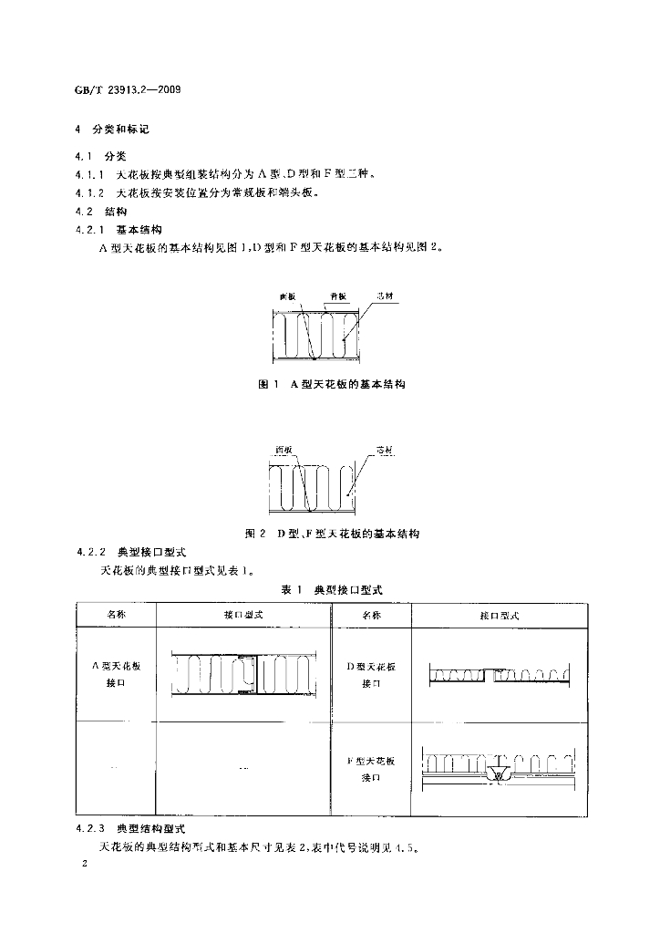 GB/T 23913.2-2009 标准预览