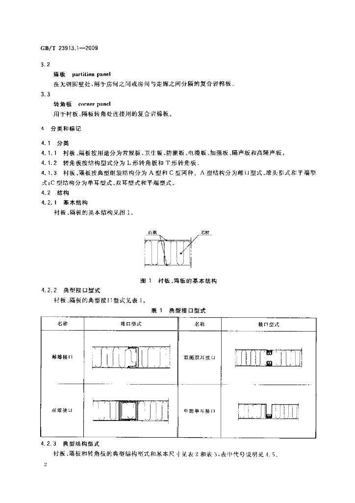 GB/T 23913.1-2009 标准预览