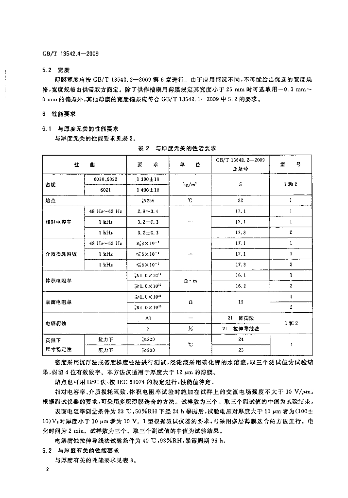 GB/T 13542.4-2009 标准预览