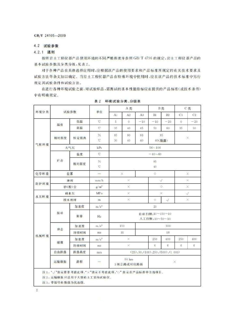 GB/T 24105-2009 标准预览