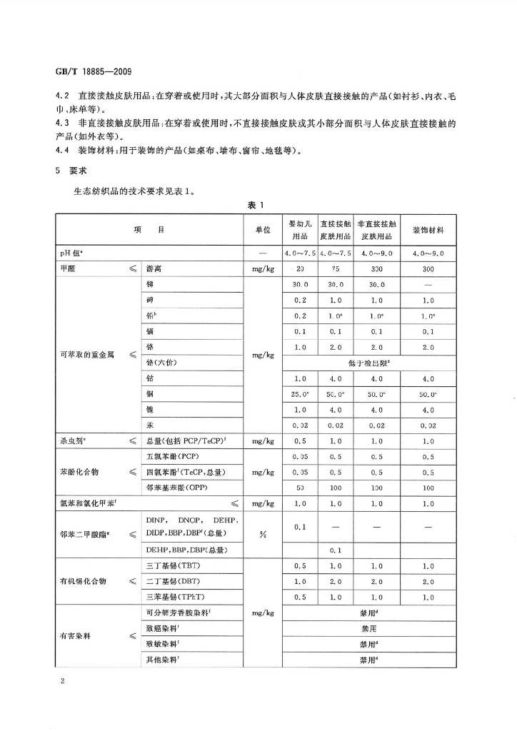GB/T 18885-2009 标准预览