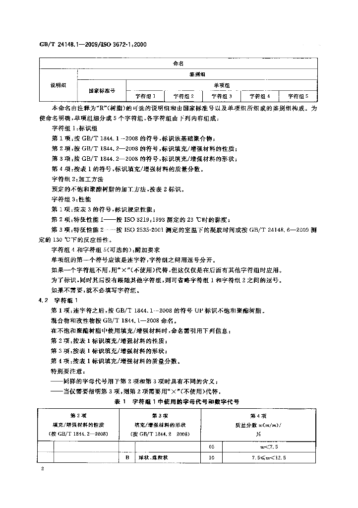 GB/T 24148.1-2009 标准预览