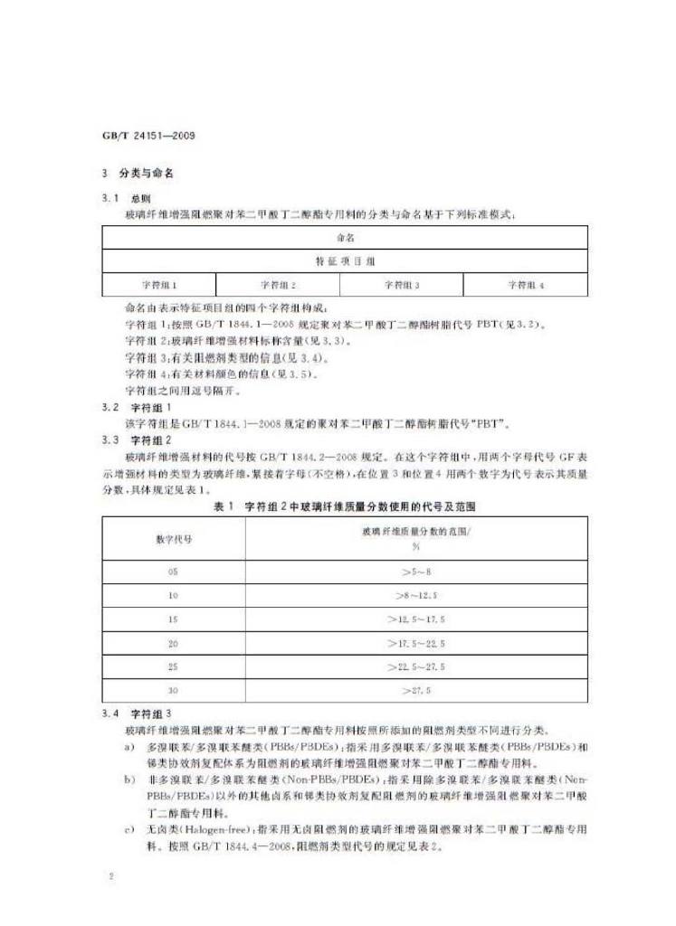 GB/T 24151-2009 标准预览