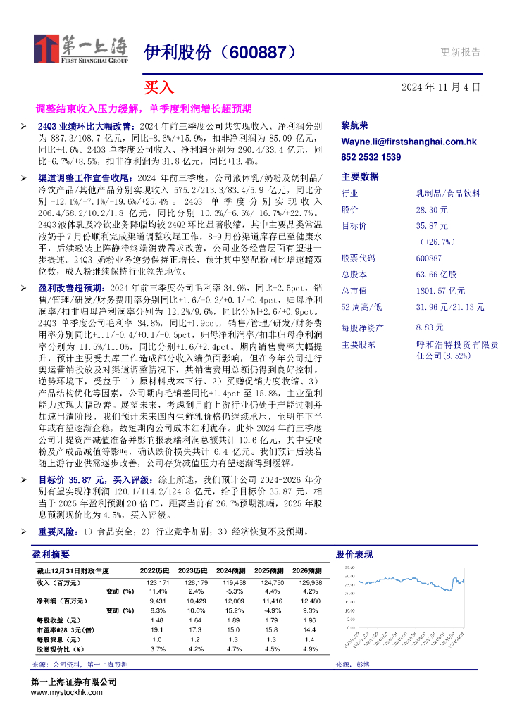第一上海证券：伊利股份（600887）-调整结束收入压力缓解，单季度利润增长超预期