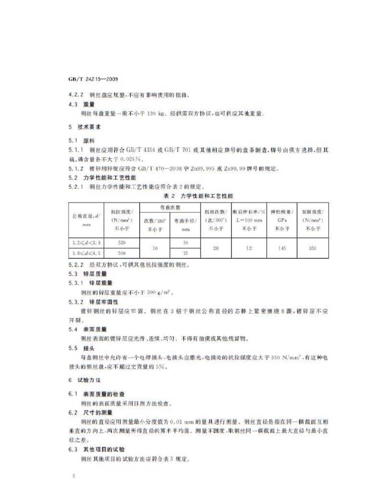 GB/T 24215-2009 标准预览