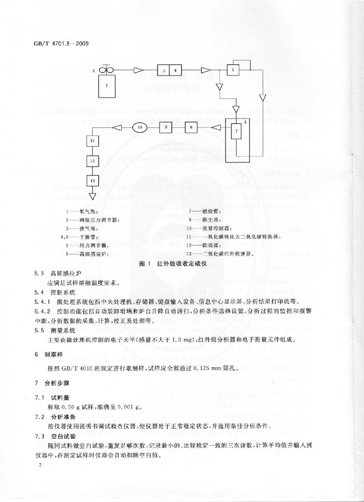 GB/T 4701.8-2009 标准预览