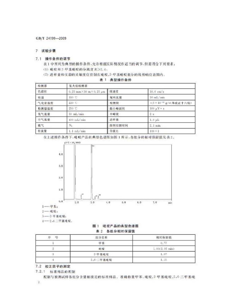 GB/T 24199-2009 标准预览