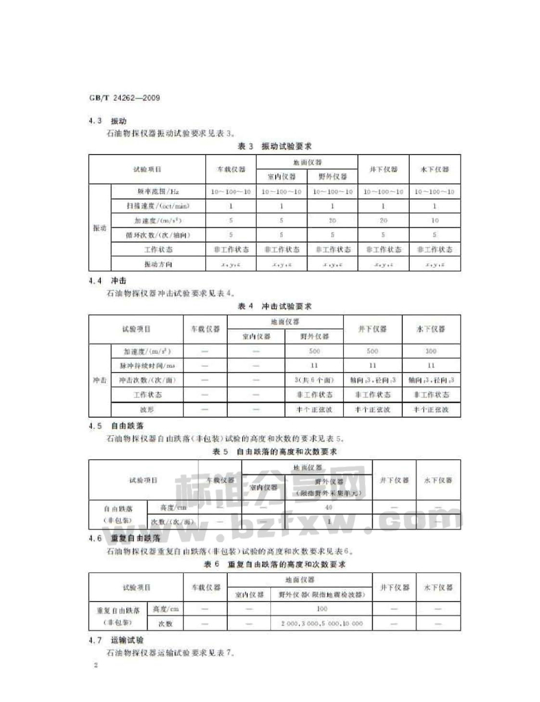 GB/T 24262-2009 标准预览