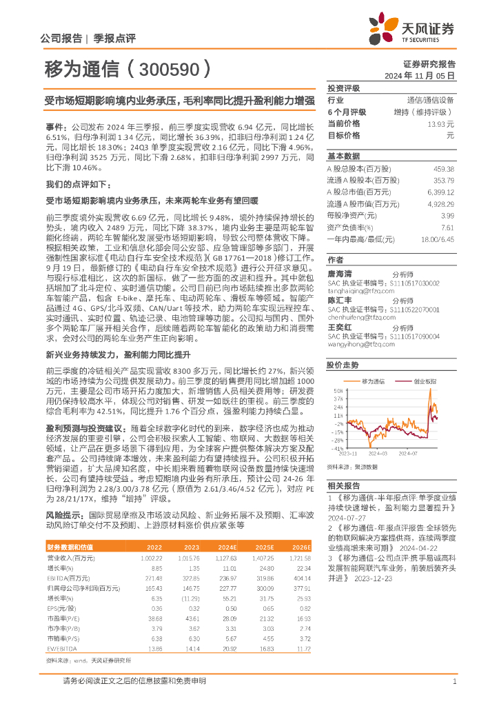 天风证券：移为通信（300590）-受市场短期影响境内业务承压，毛利率同比提升盈利能力增强