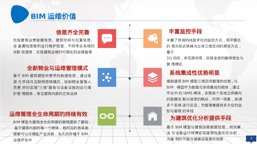 智慧建筑智慧楼宇BIM运维管理云平台建设方案_第5页
