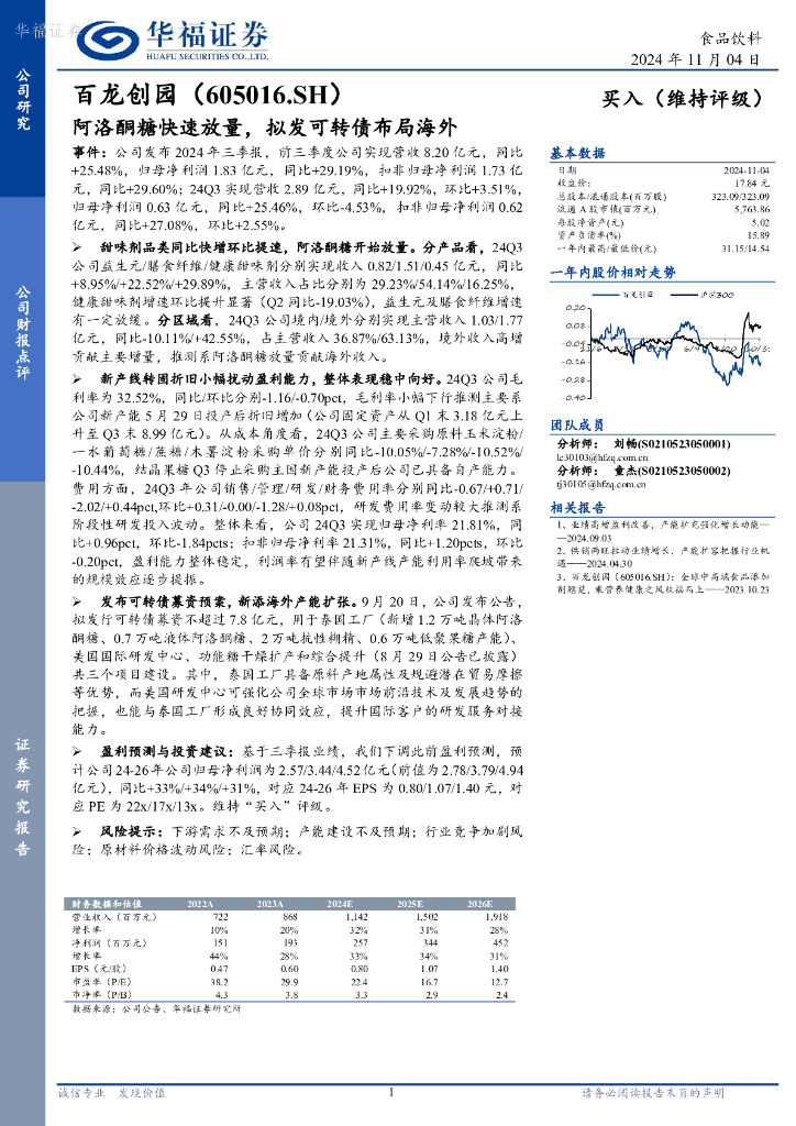 华福证券：百龙创园（605016）-阿洛酮糖快速放量，拟发可转债布局海外