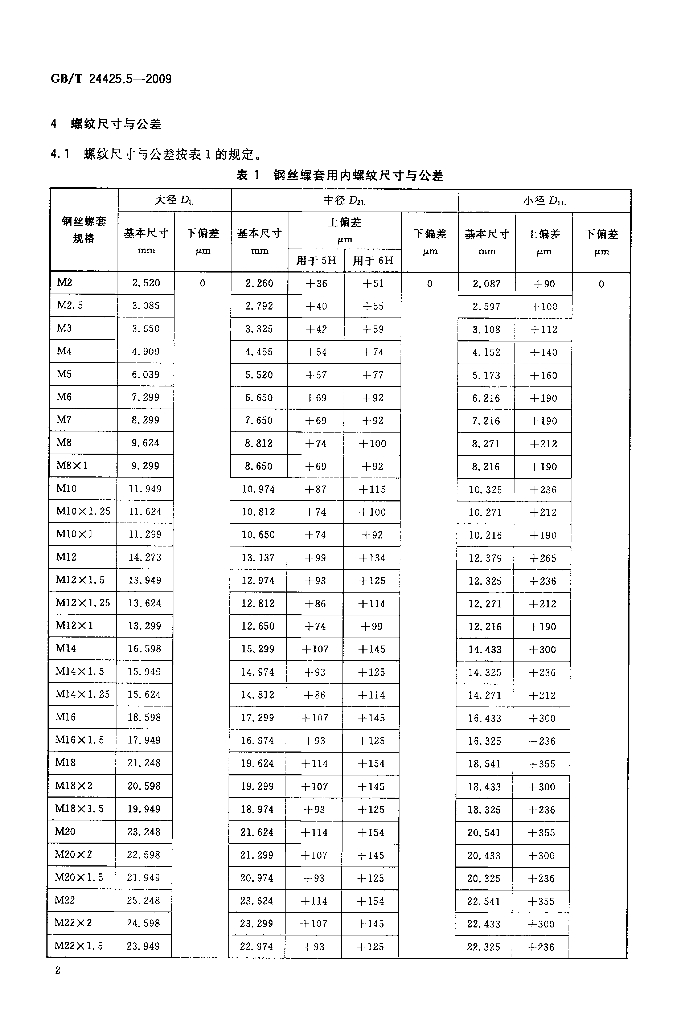 GB/T 24425.5-2009 标准预览