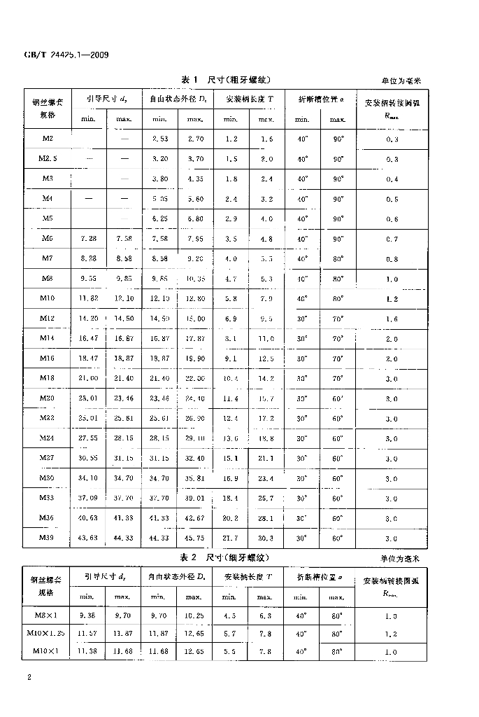 GB/T 24425.1-2009 标准预览