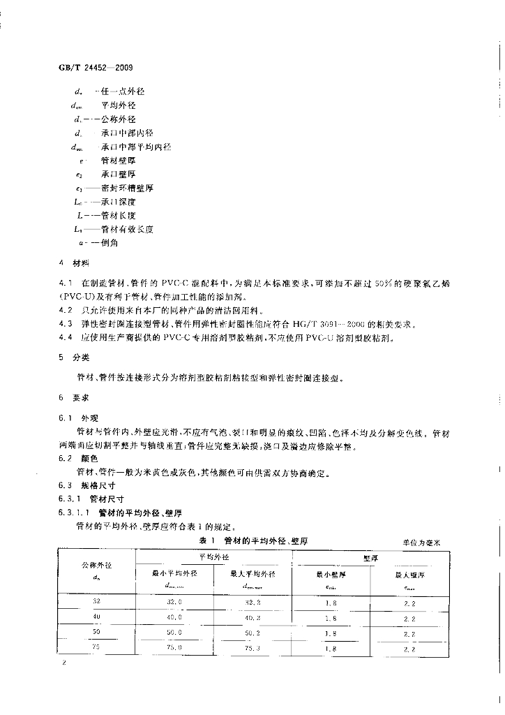 GB/T 24452-2009 标准预览