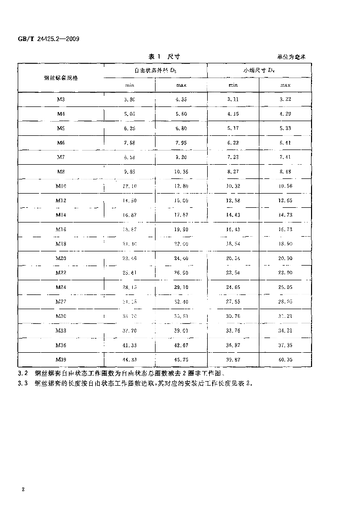 GB/T 24425.2-2009 标准预览