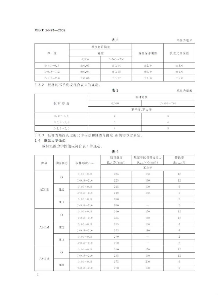GB/T 24481-2009 标准预览