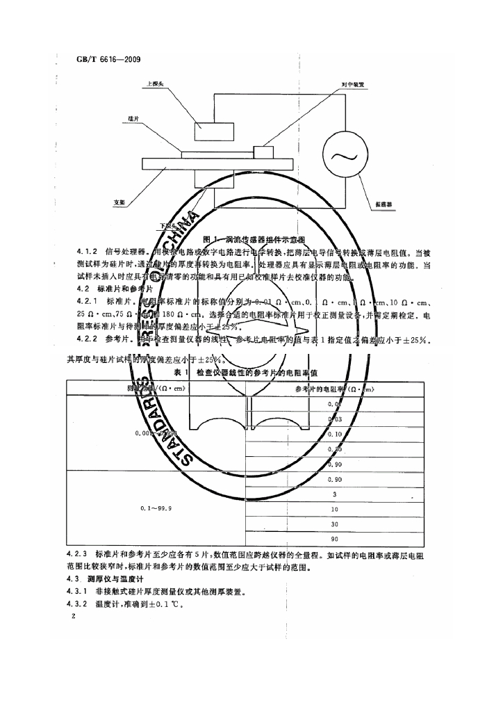 GB/T 6616-2009 标准预览