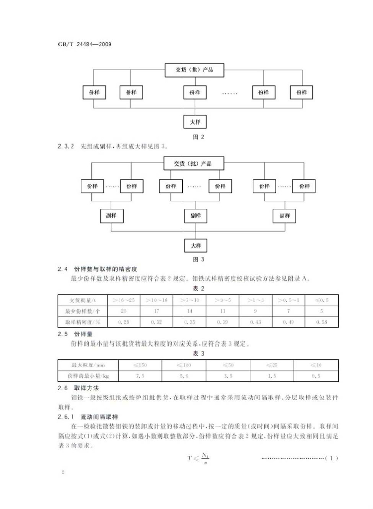 GB/T 24484-2009 标准预览