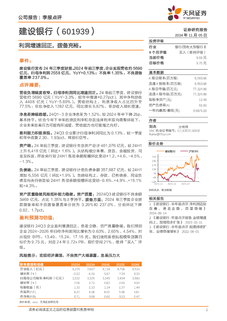 天风证券：建设银行（601939）-利润增速回正，拨备充裕