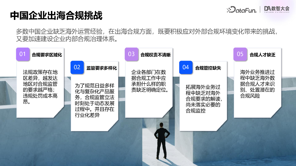 阿里云（刘偲超）：企业出海数据合规与风险防范_第9页