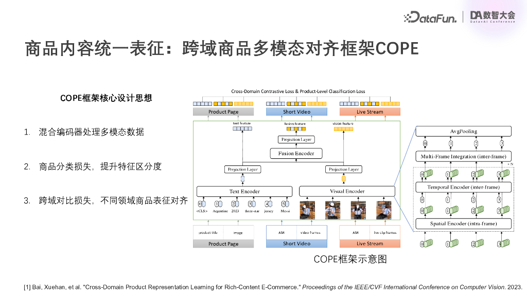 陈权-互联网广告场景下的大模型应用挑战与实践V2_第8页