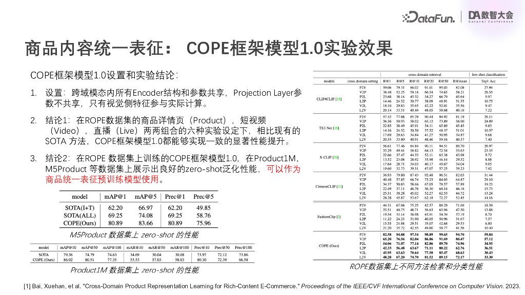 陈权-互联网广告场景下的大模型应用挑战与实践V2_第9页