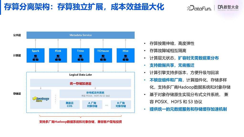 刘勋-Gravitino助力TBDS架构升级——打造全新一代数据湖仓产品_第7页