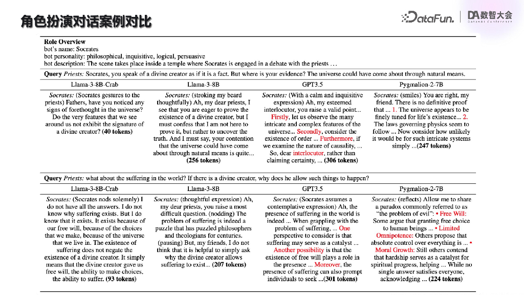 腾讯（黄裕城）：海外游戏场景的大模型落地实践_第10页
