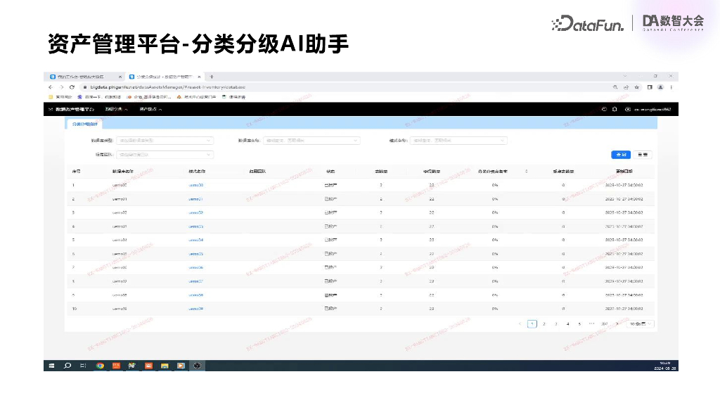 壹钱包（涂勇）：大模型在数据管理与数据应用领域的实践_第6页