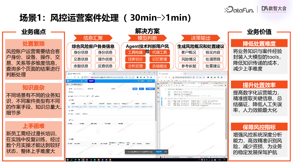 壹钱包（涂勇）：大模型在数据管理与数据应用领域的实践_第10页