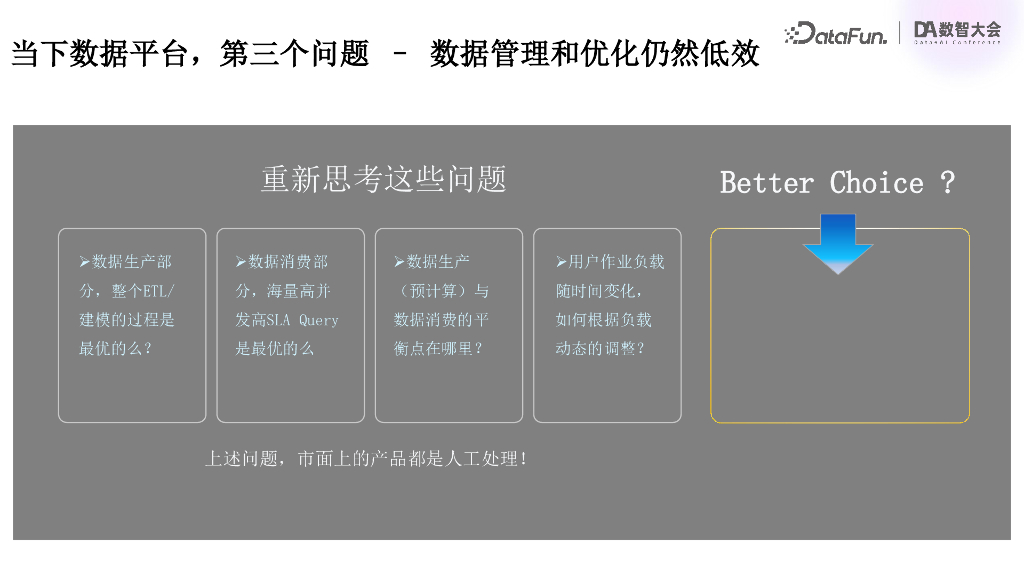 云器科技（关涛）：数据平台的第三次革命_第9页