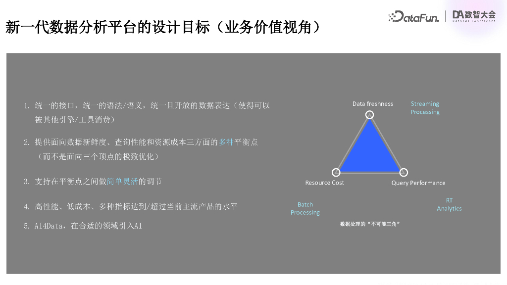 云器科技（关涛）：数据平台的第三次革命_第10页