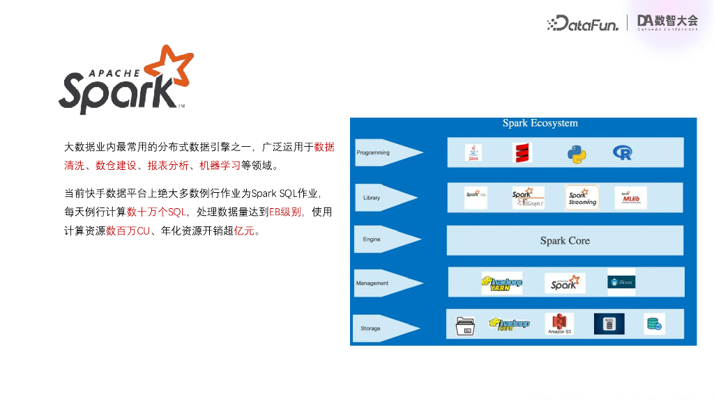 张力-Blaze快手自研Spark向量化引擎从生产实践到社区开源_第10页