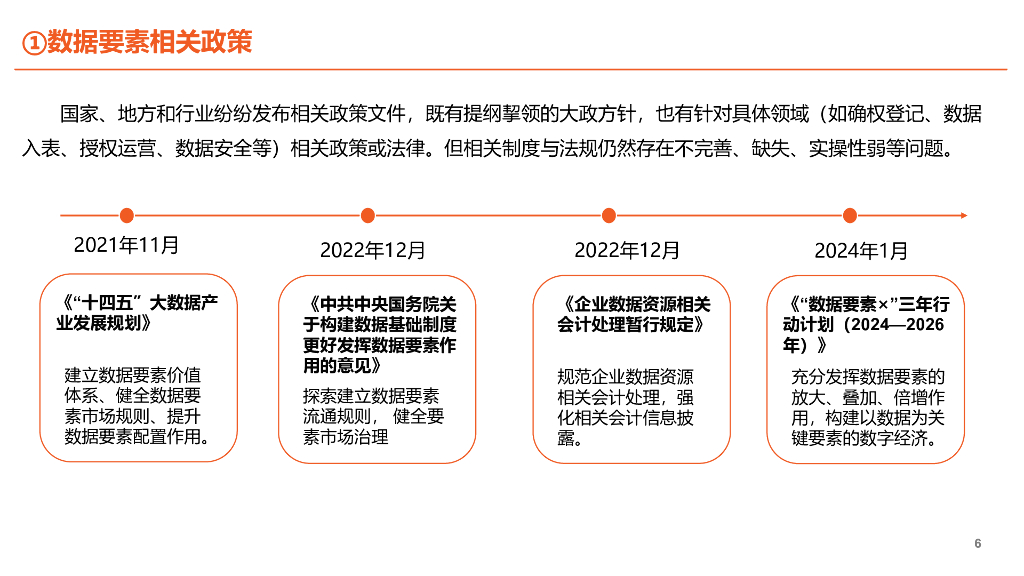 张维-数据信托一种数据要素流通的新型解决方案_第7页